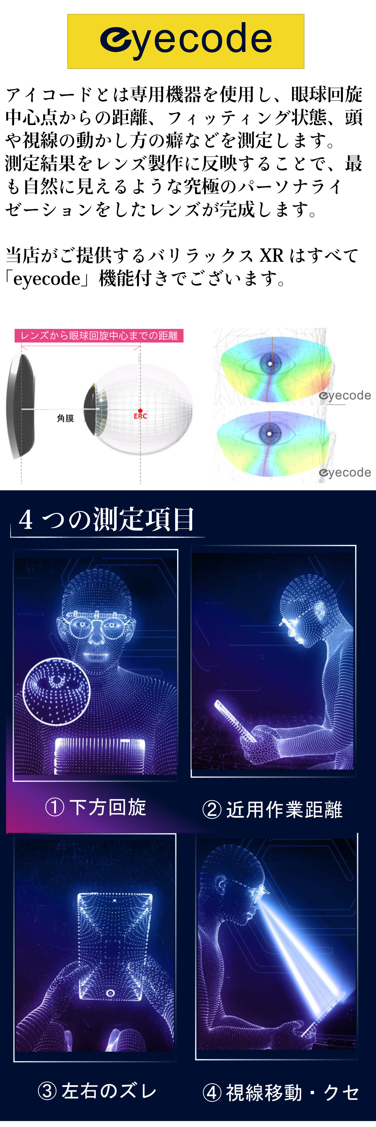 eyecodeで究極のパーソナライズ遠近両用レンズ