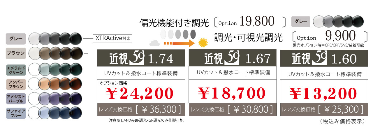 近視50レンズ販売価格