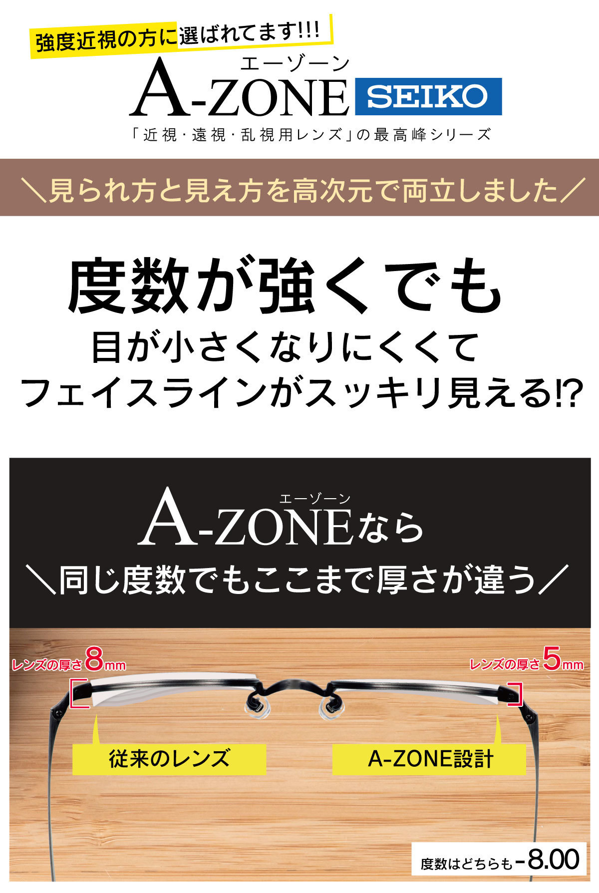 強度近視の方に最適な薄型レンズA-ZONEの説明