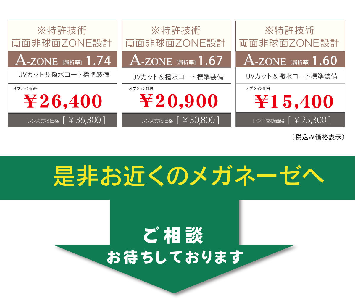 強度近視の方に最適な薄型レンズA-ZONEの説明