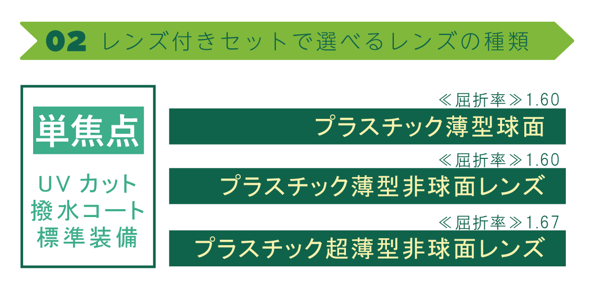 メガネーゼの決算セールは最大70%OFF愛知県6店舗でお得に眼鏡を