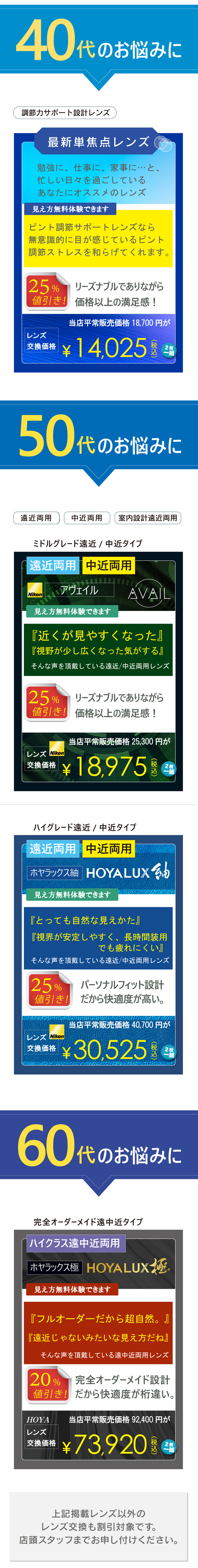メガネーゼのレンズ交換セール、レンズ交換祭2025年月12月