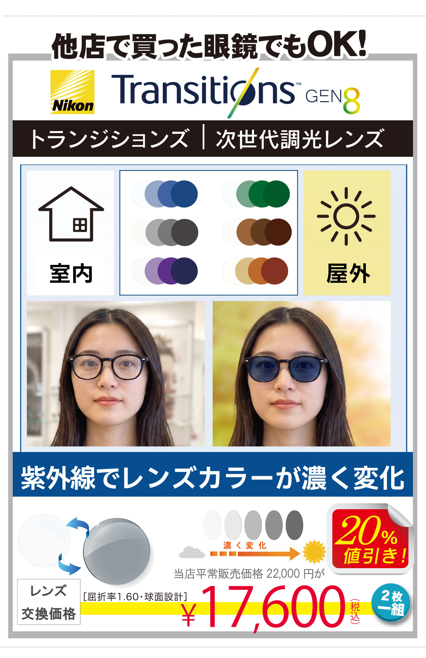 メガネーゼ「夏の感謝祭セール」で他店購入眼鏡も対象となる、ニコン（Nikon）の次世代調光レンズ「トランジションズ ジーニアスエイト（Transitions GEN8）」の紹介。紫外線でレンズカラーが濃く変化する様子を室内と屋外の見え方比較写真で解説。豊富なカラーバリエーションを展開。屈折率1.60・球面設計のレンズ交換価格が2枚一組で通常22,000円から20%値引きの特別価格17,600円。